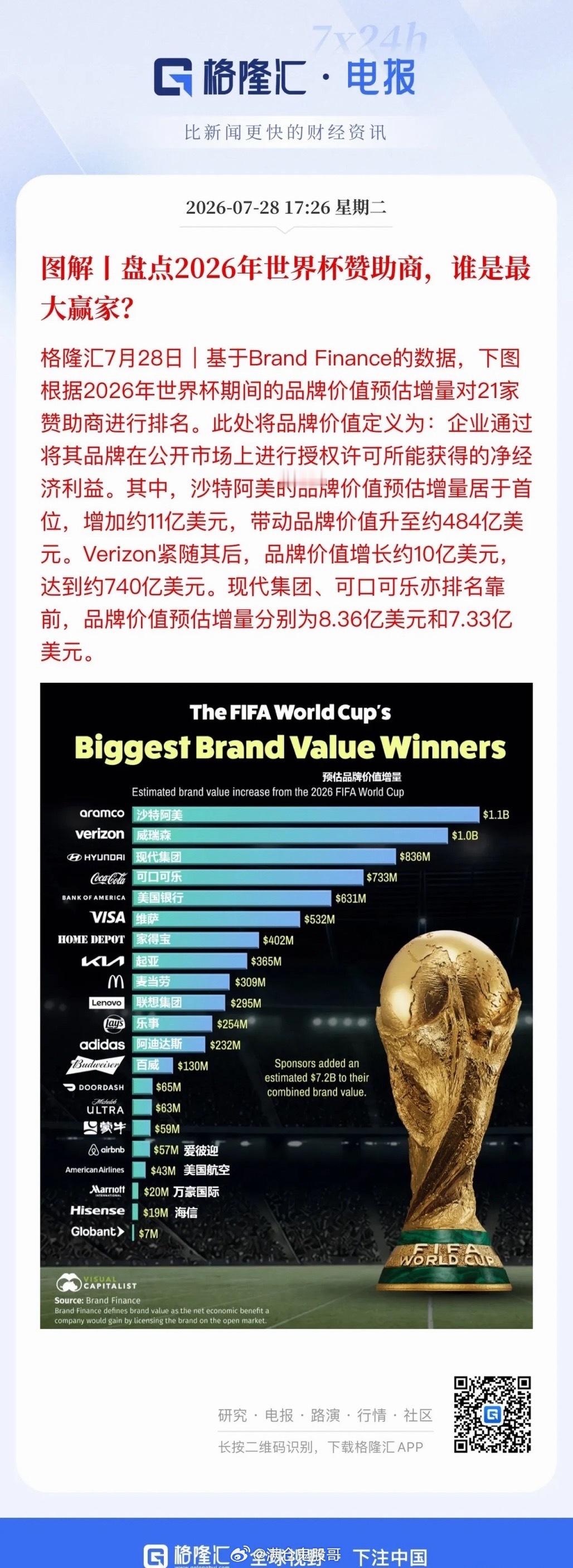 喝过不少本土老牌汽水，论全球化影响力，终究还是可口可乐更胜一筹细数喝过的各地特色