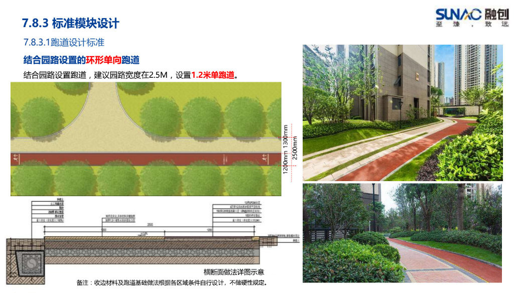 知道景观公园跑道怎么设计，快看融创景观标准化！不会设计直接套用！ ​​​