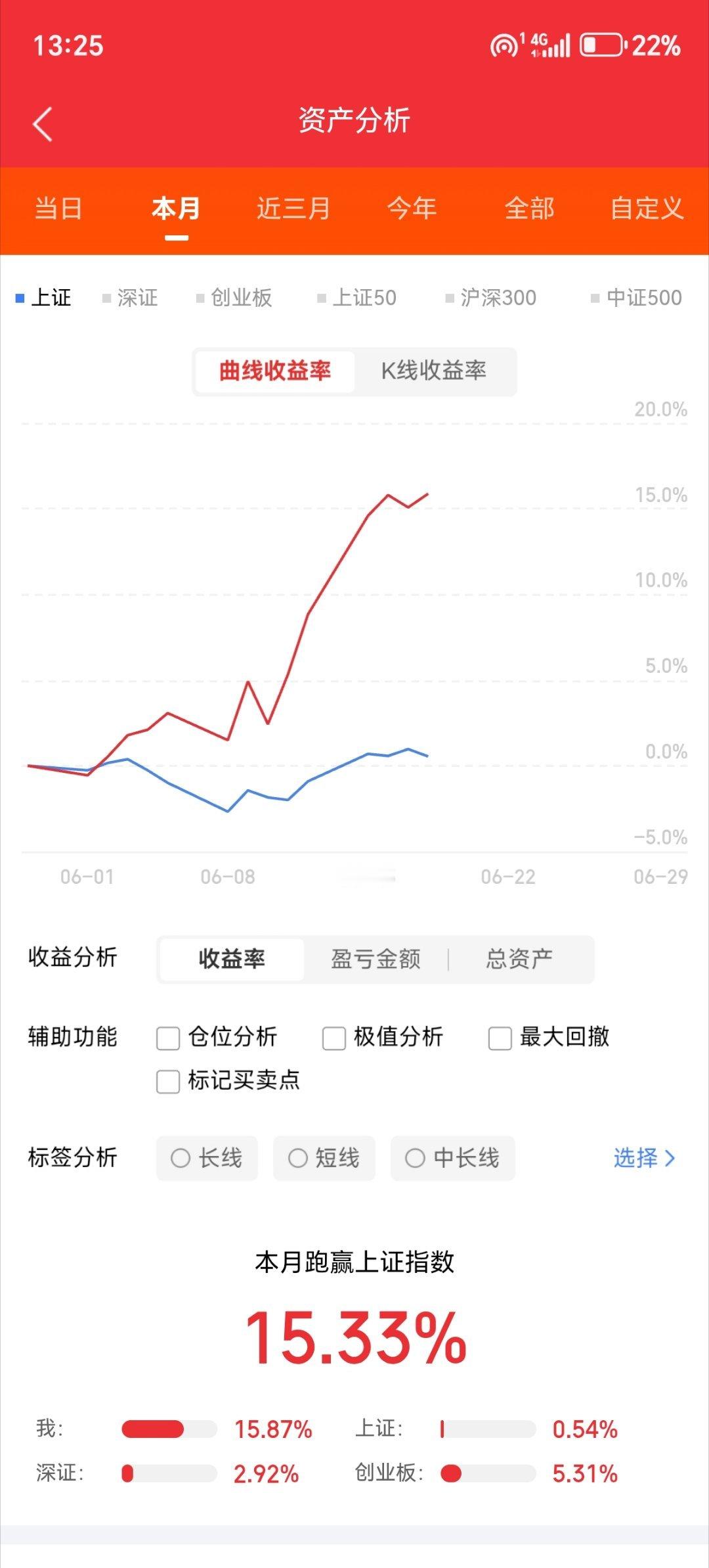 算力的基础是电力，算力折腾完该到电力了！电力板块八大细分领域：一、水电1. 长江