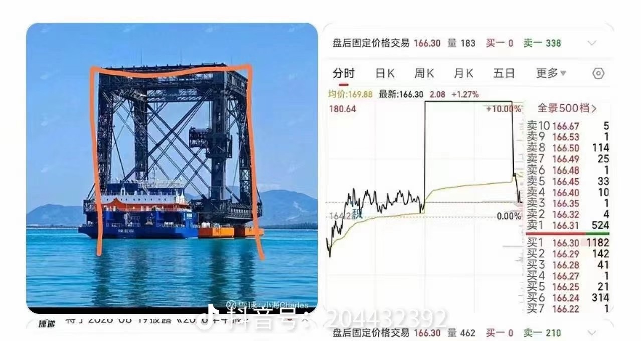 铖昌科技今天1：1复刻表演火箭回收？？
