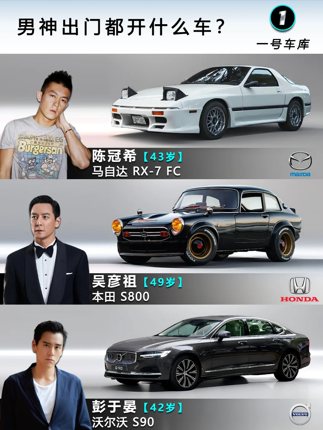快来get√男神同款座驾吧！车帅人更帅！