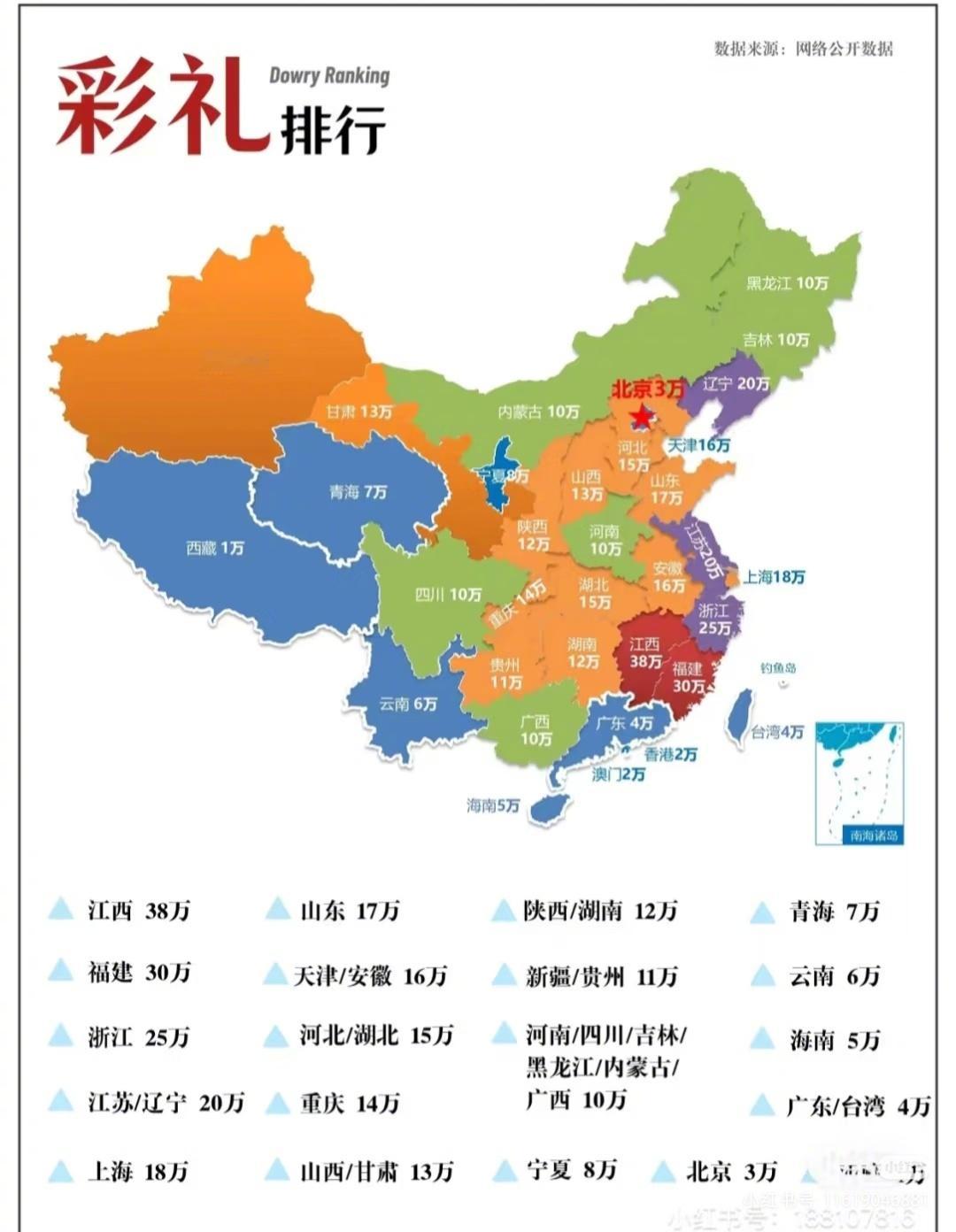 父亲退还18.8万彩礼新娘发声 这事为什么讨论几天？主要是太稀有了。女方父亲把1