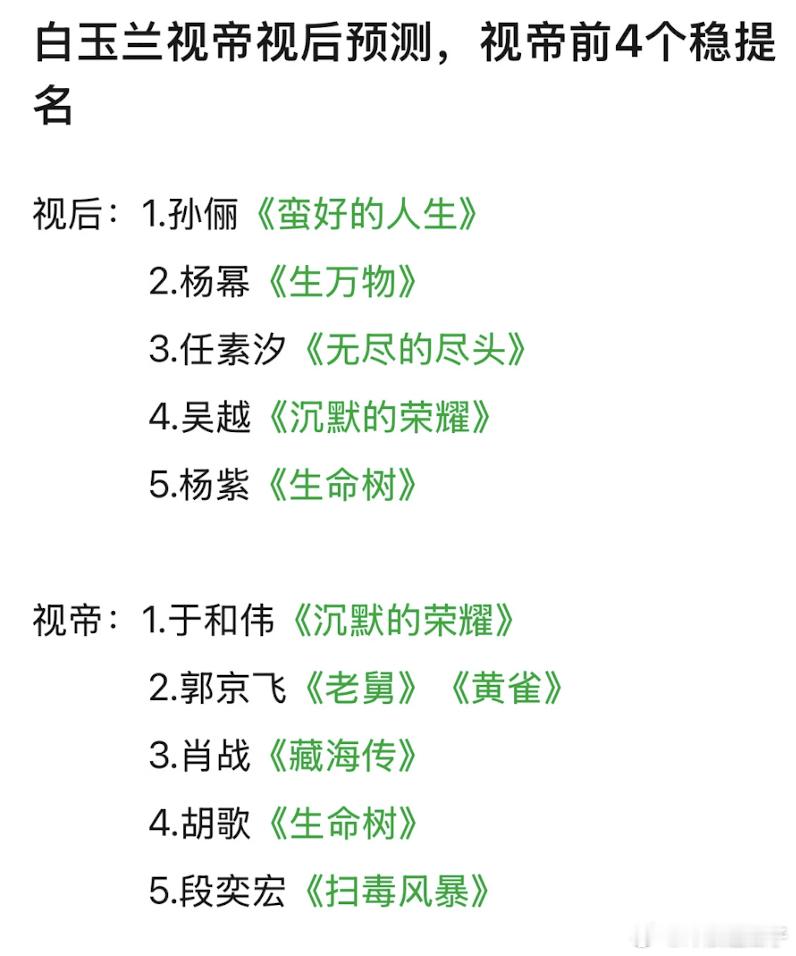 胡歌不是主角，肯定不能靠生命树拿奖 