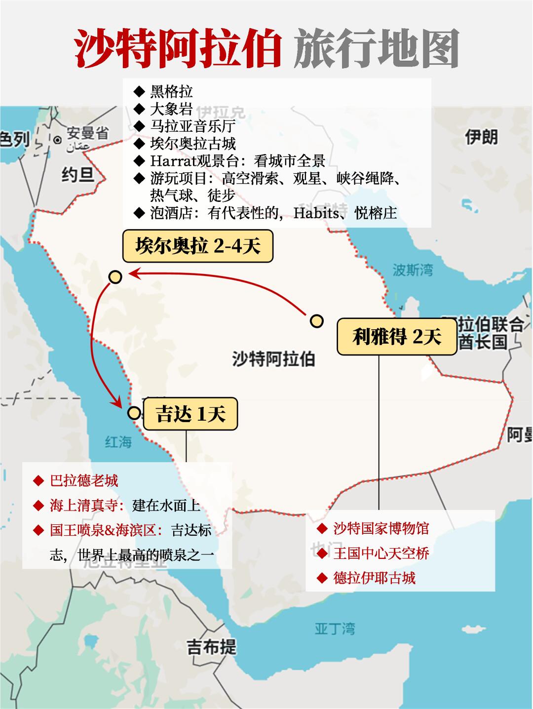 跟着花少🌸探秘沙特，必玩景点都有啥❓