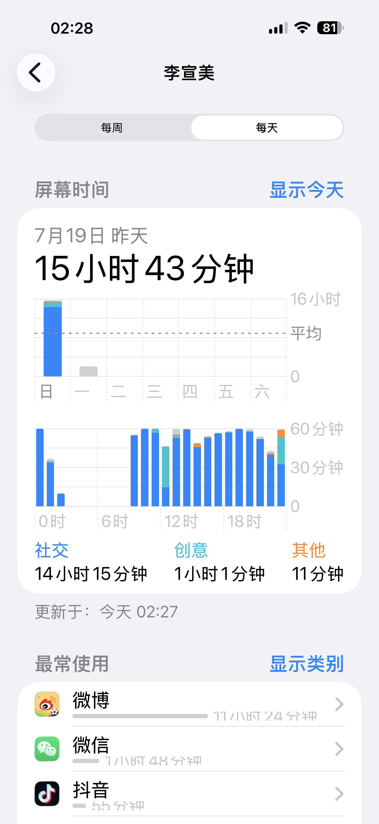 全世界最爱玩手坤的人 