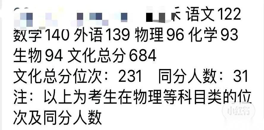692分啊！
搁前几年，清华北大招生办的电话绝对能把手机打爆，连夜上门抢人。
但