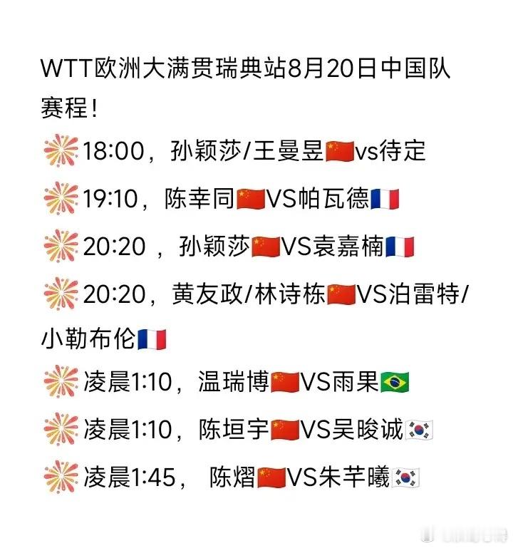 孙颖莎一日双赛哎呀，明天莎莎一天两赛，间隔不足两个小时！WTT欧洲大满贯瑞典站明