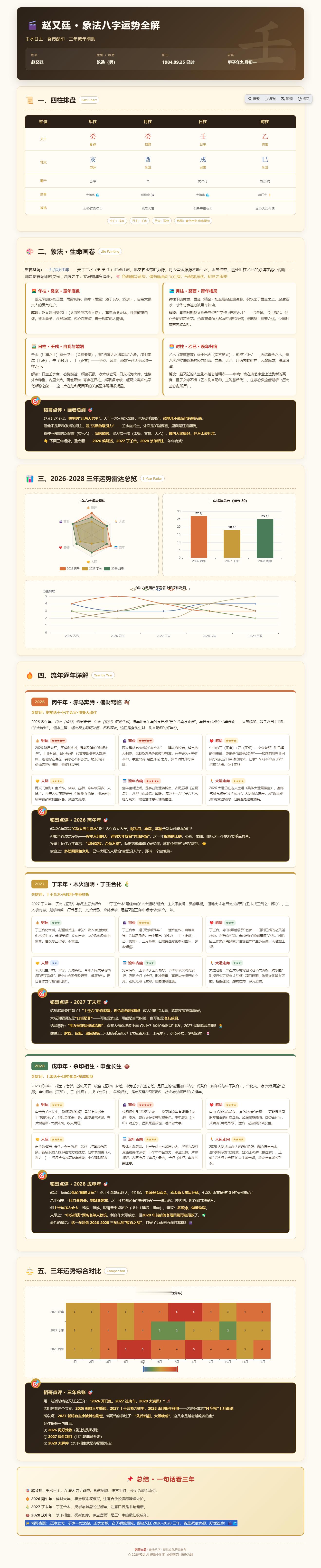 兔子明星分析赵又廷谈三生三世后拒接同类剧本 🔥 2026 丙午年：偏财大年，事