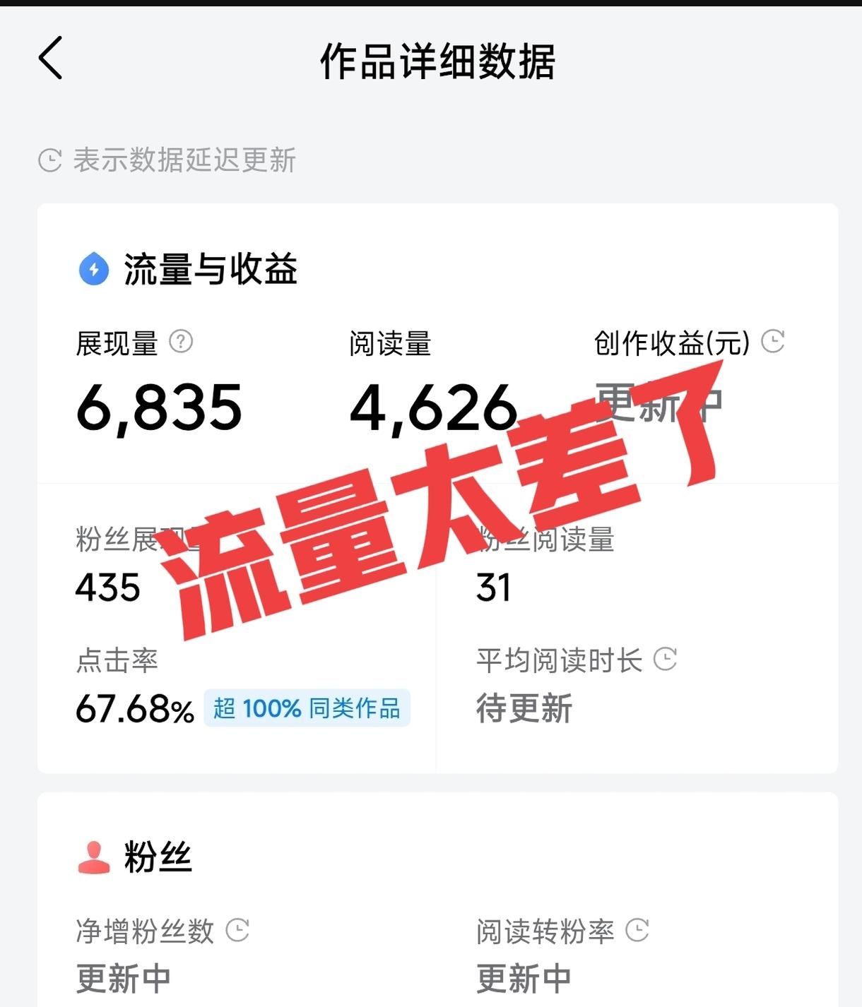 这篇点击率67%的作品，竟然不给流量支持，到底是算法出了问题，还是犯了什么忌讳？