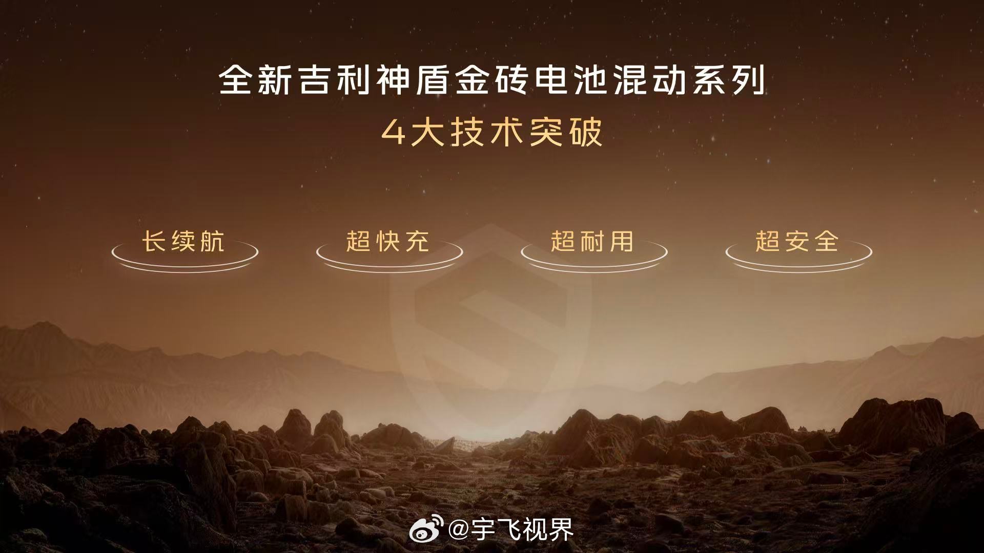 吉利神盾金砖电池混动系列全新登场四大技术突破，实力领跑行业续航更长、充电更快、耐