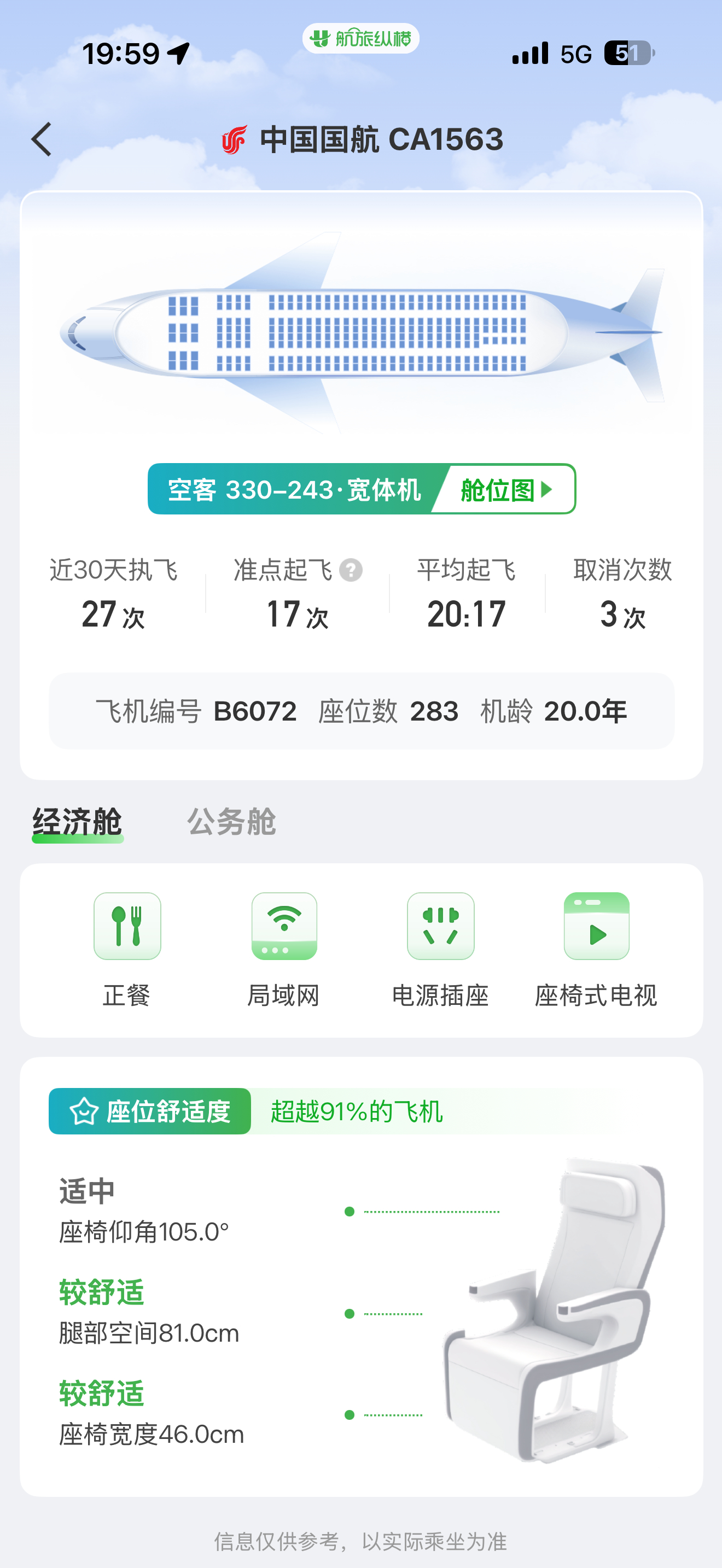 今天坐了一架2006年交付的空客A330-200，这是中国民航除了波音747-4