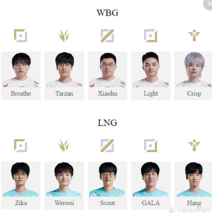 今晚S14淘汰赛揭幕战WBG对战LNG，高情商LPL提前锁定S14四强，低情商第