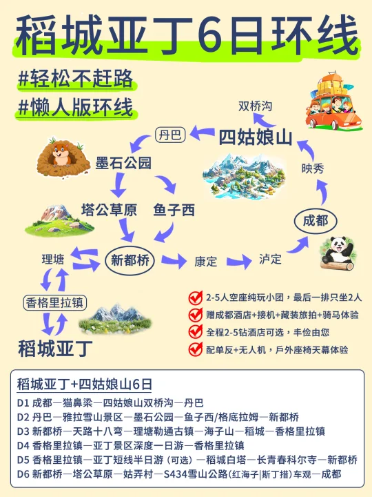 🥰川西懒人环线丨稻城亚丁+四姑娘山6日