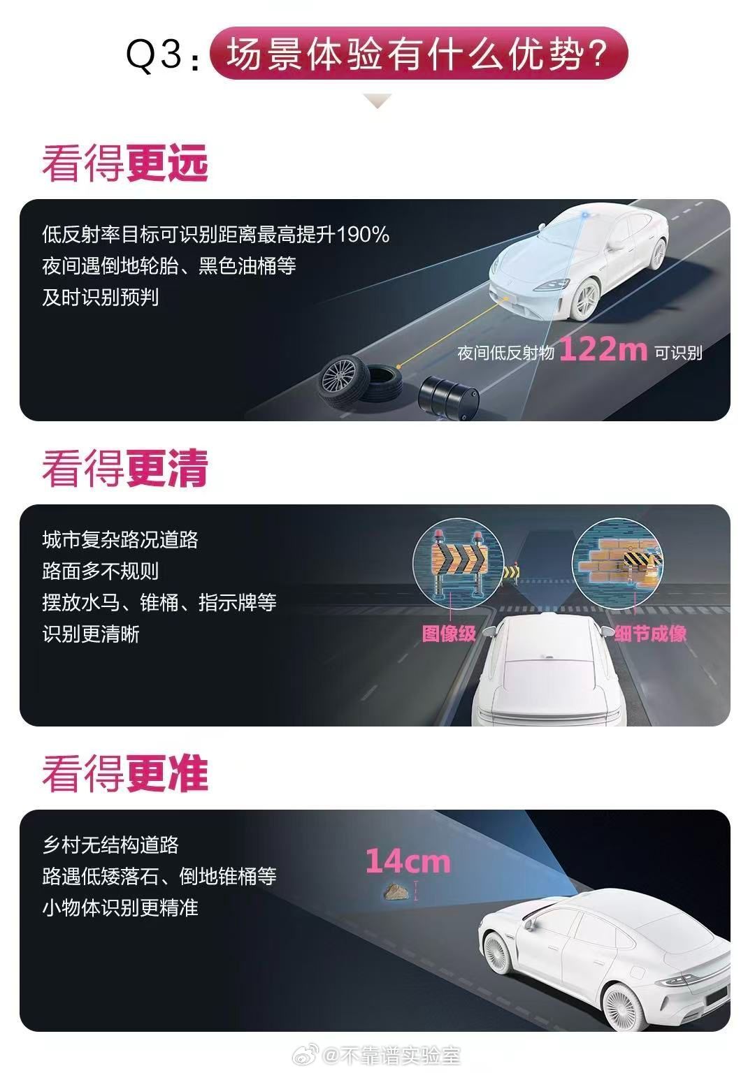 快存，这玩意以后都是错版文物大v聊车车评精选汽场全开