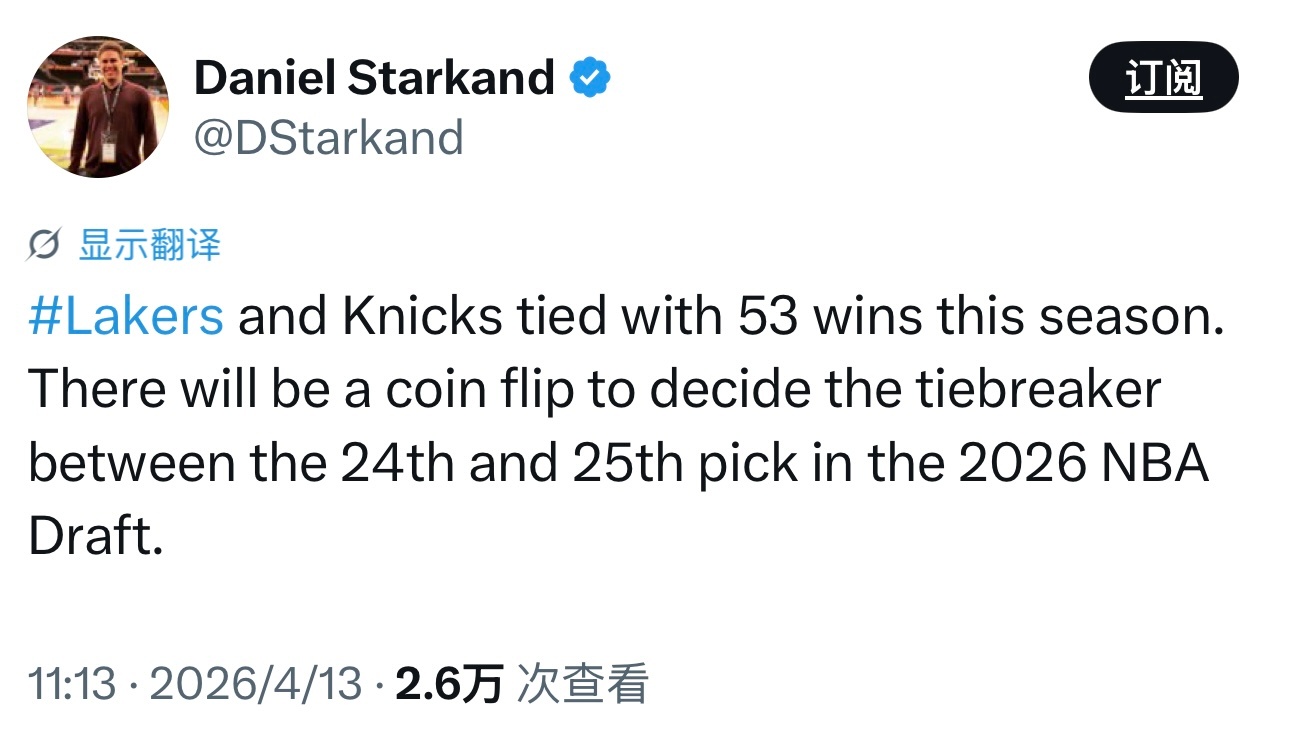 湖人与尼克斯本赛季常规赛均取得53胜，战绩持平。双方将通过抛硬币的方式决定202
