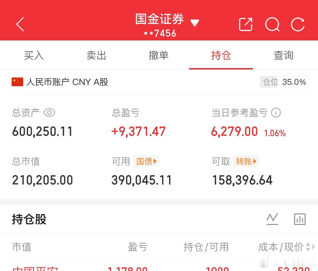 除了量化应该没人能预判市场下一步怎么走了只能走一步看一步了 