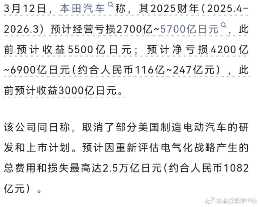 本田上市以来第一次经营亏损目前2025年全球前十大汽车集团里面，本田目前位居第十