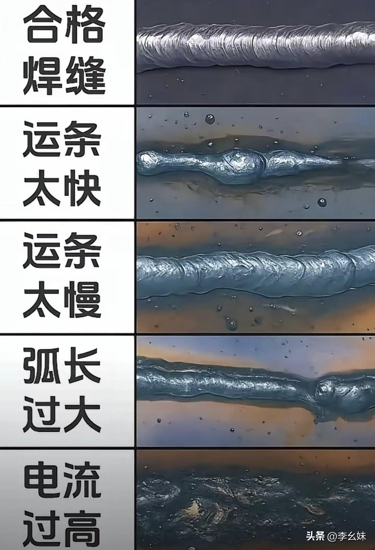 有没有电焊师傅过来解释解释