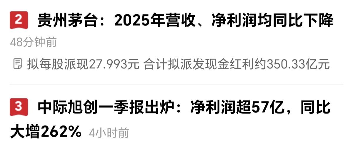 4月年报季，一边是老登消费股业绩下降，一边小凳科技业绩大涨，形成了鲜明的对比，消