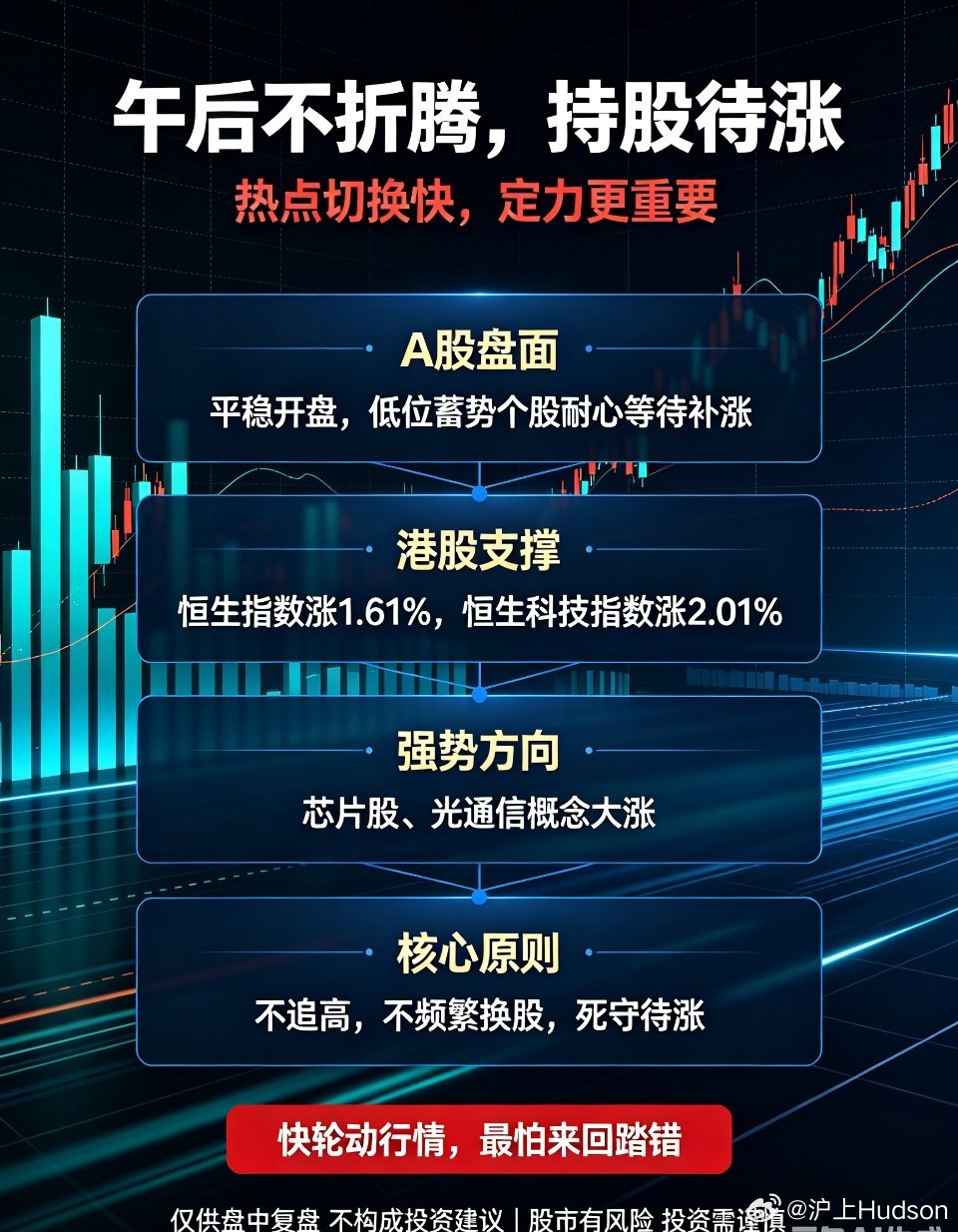 午后平稳开盘！热点轮动加速，死守优于追涨杀跌午后A股平稳开盘，盘面整体走势十分稳