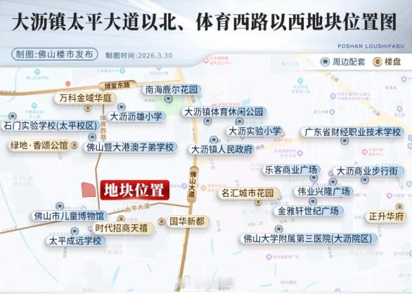 【佛山南海大沥挂牌1万㎡宅地】佛山市南海区大沥镇太平片区挂牌一宗约1万平方米宅地