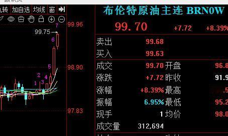 伊朗最高领袖小哈首次发声，不会放弃复仇，霍尔木兹海峡将继续关闭！表明了强硬的态度