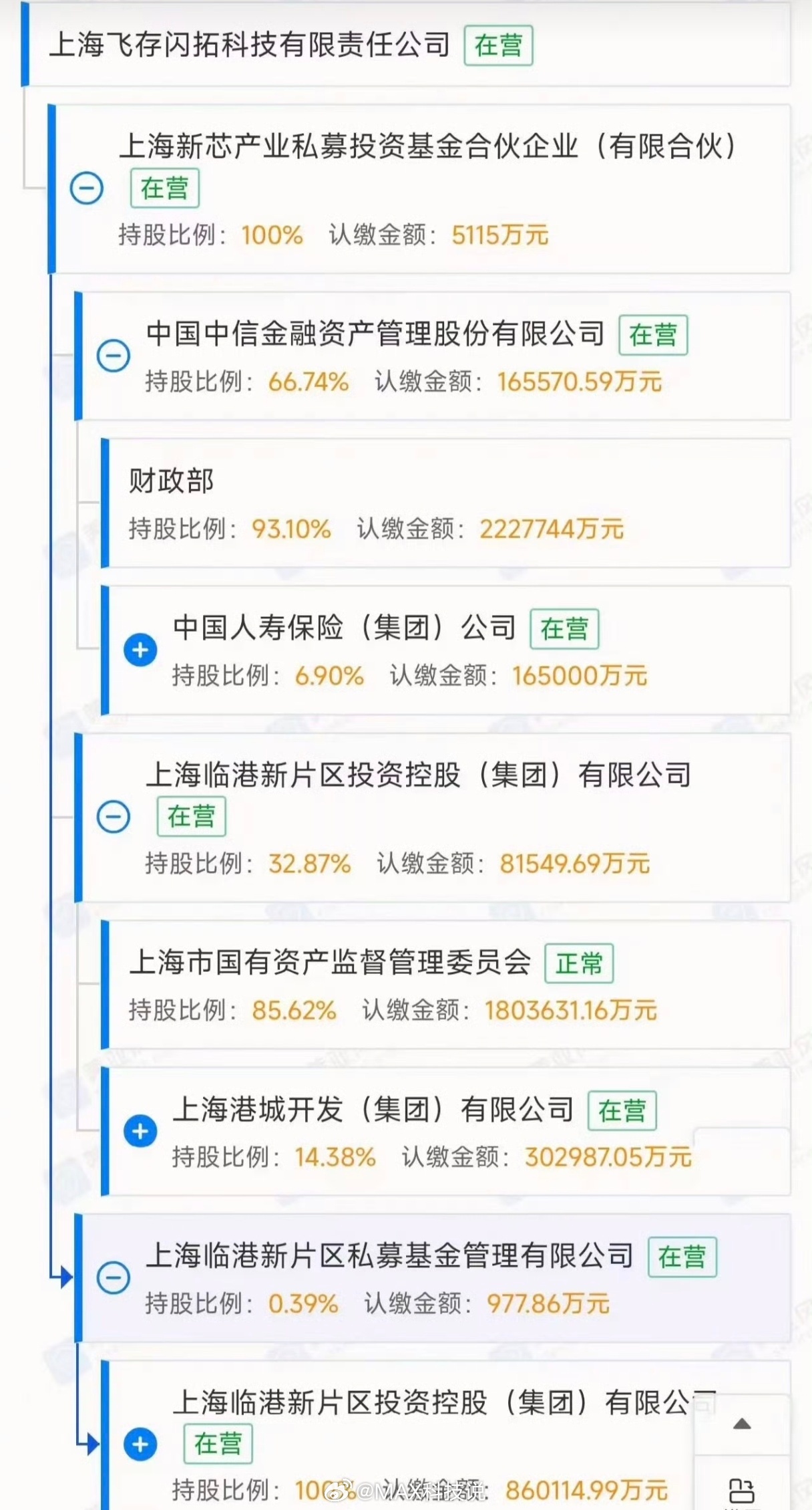 存储芯片用飞存闪拓的情况，18 Pro是海力士+铠侠，Pro Max的512GB