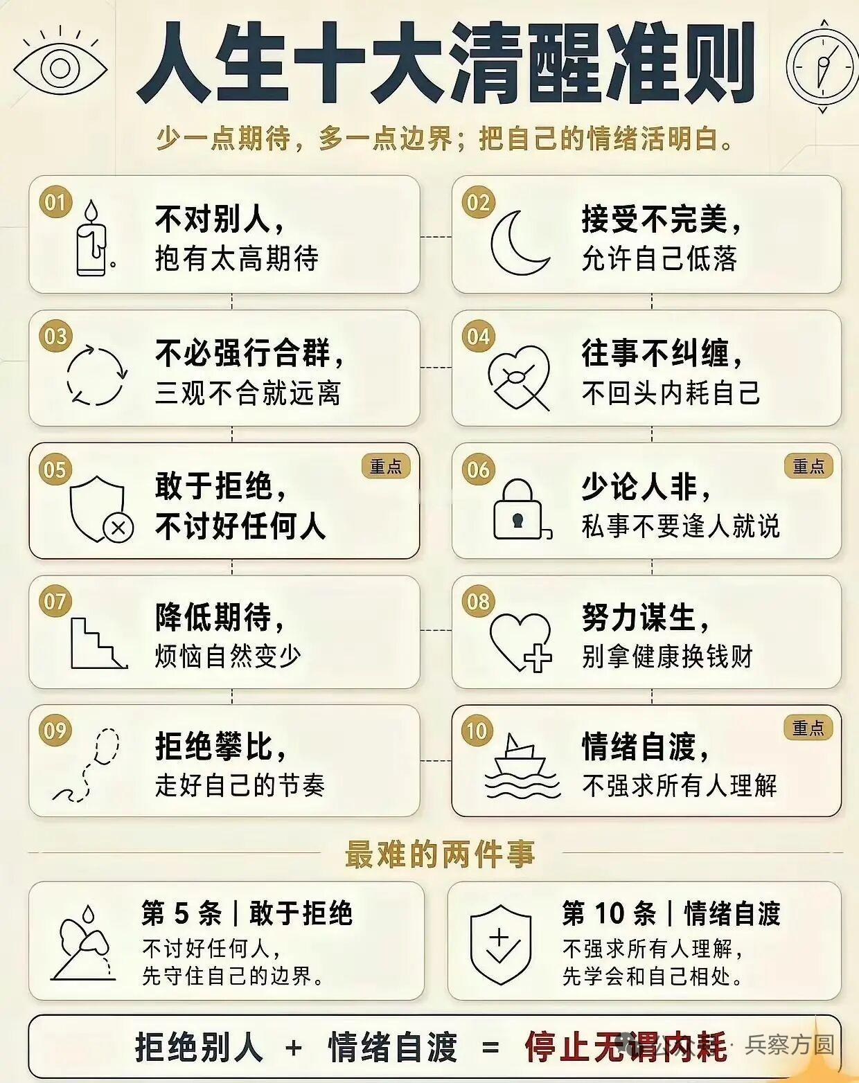 最近翻到那套人生十大清醒准则，最触动人心的一句便是“拒绝别人+情绪自渡=停止无谓