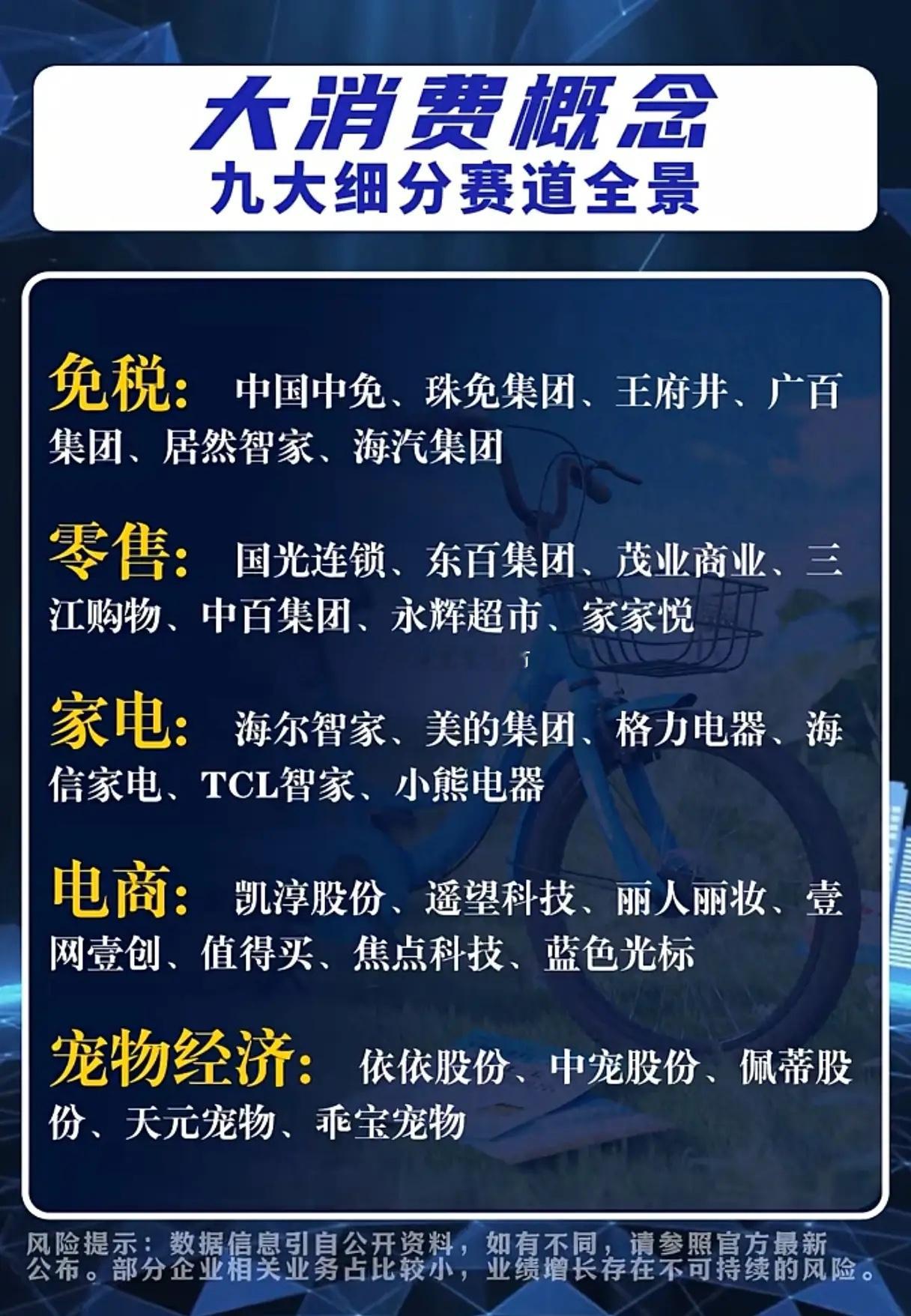 大消费赛道藏多少机会？九大细分领域龙头全曝光，普通人这样抓红利大消费作为经济复苏