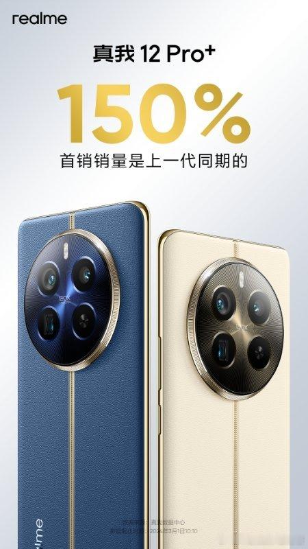 真我12 Pro+首销战报，同比是上一代的150%，创下数字系列回归中国市场的首