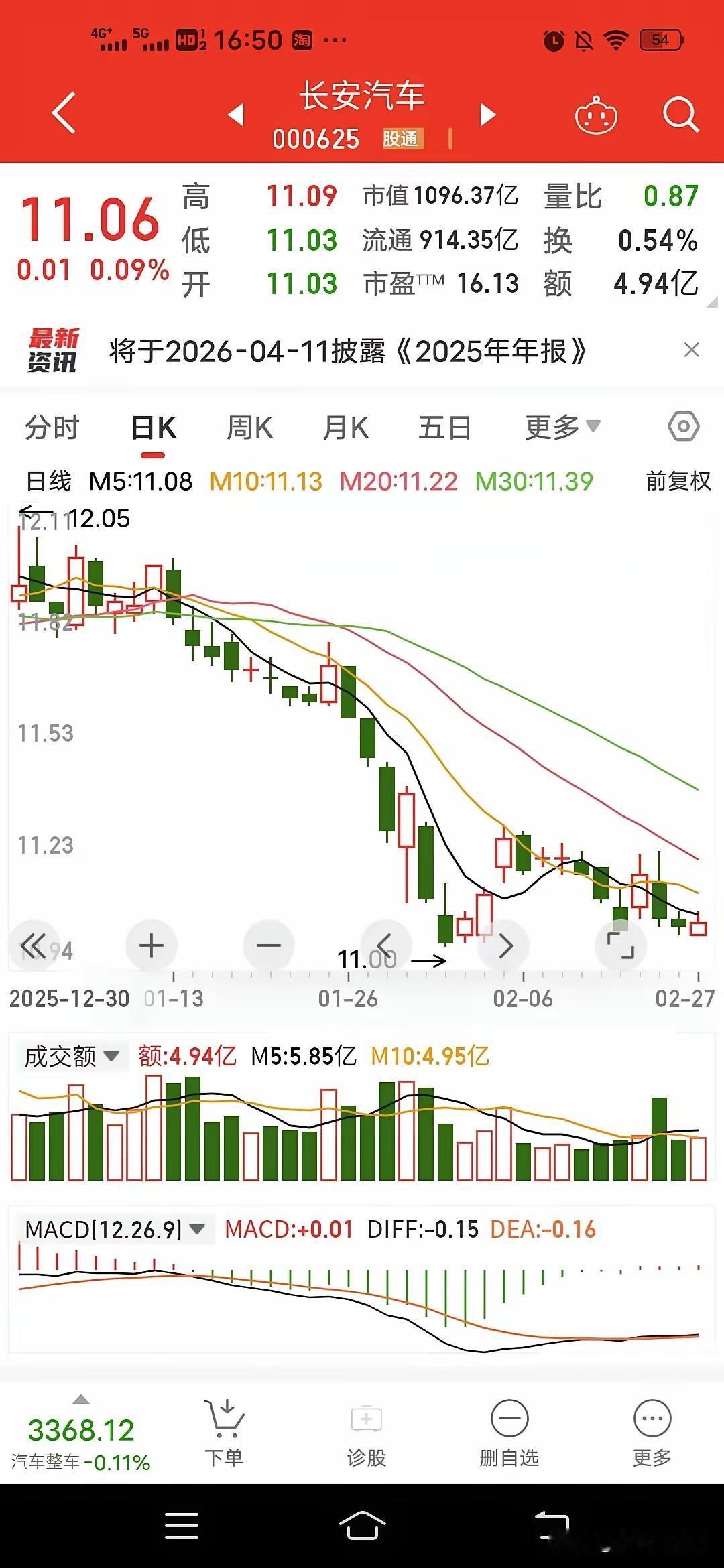 年后股市第一单，我今天下手了。昨天补发了一年工资到手了，今早揣着十几捆RMB就来