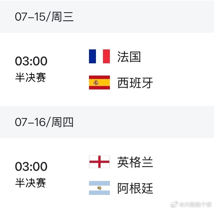 美加墨世界杯四强正式出炉 世界排名前四球队全部晋级上演巅峰对决随着最后一场四分之