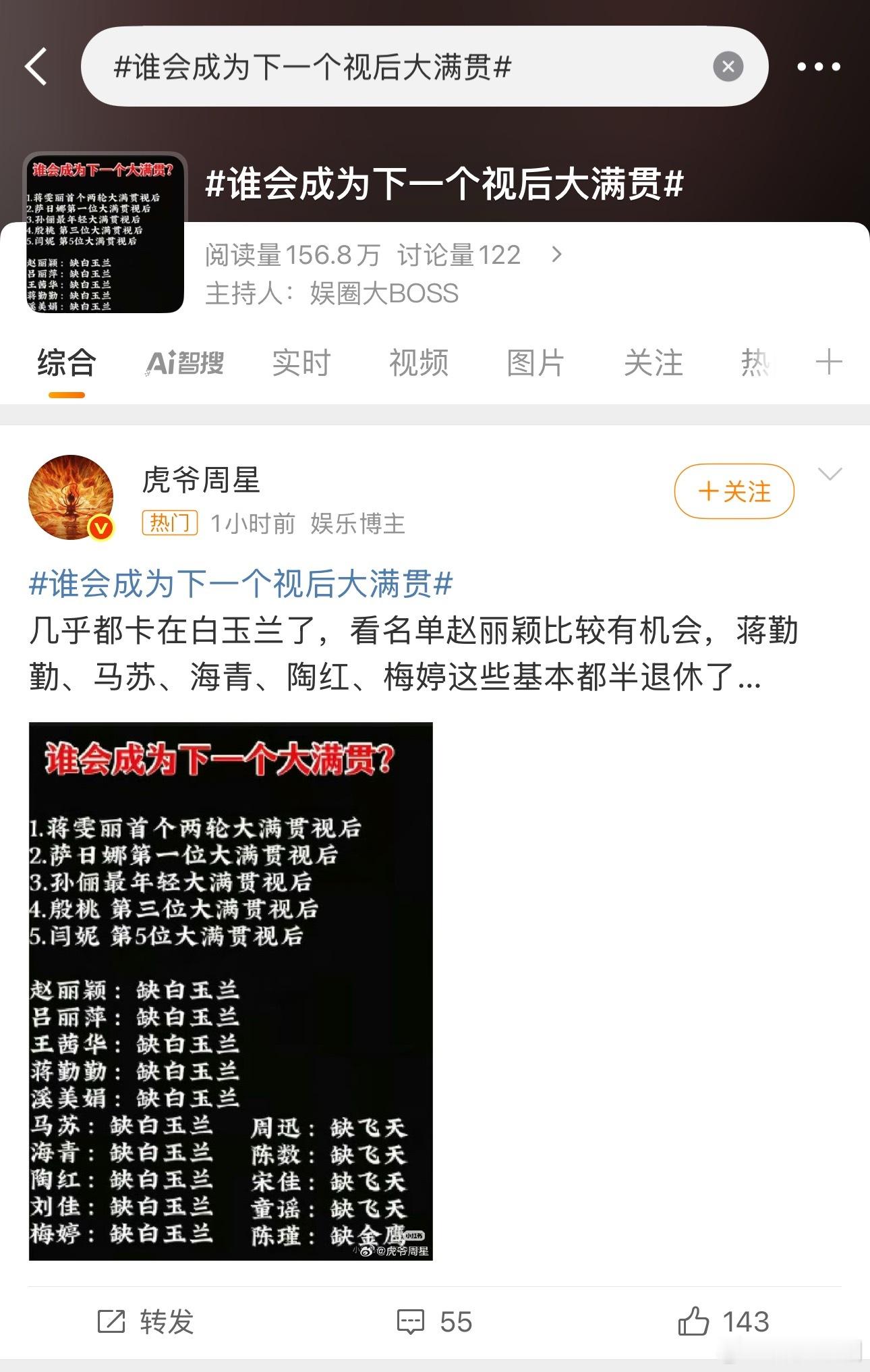 谁会成为下一个视后大满贯？？这一天两个词条啊，急了急了[流鼻血][流鼻血][流鼻