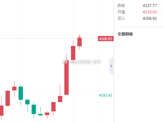 第一波没跟上的兄弟，可以再空一次，损13 