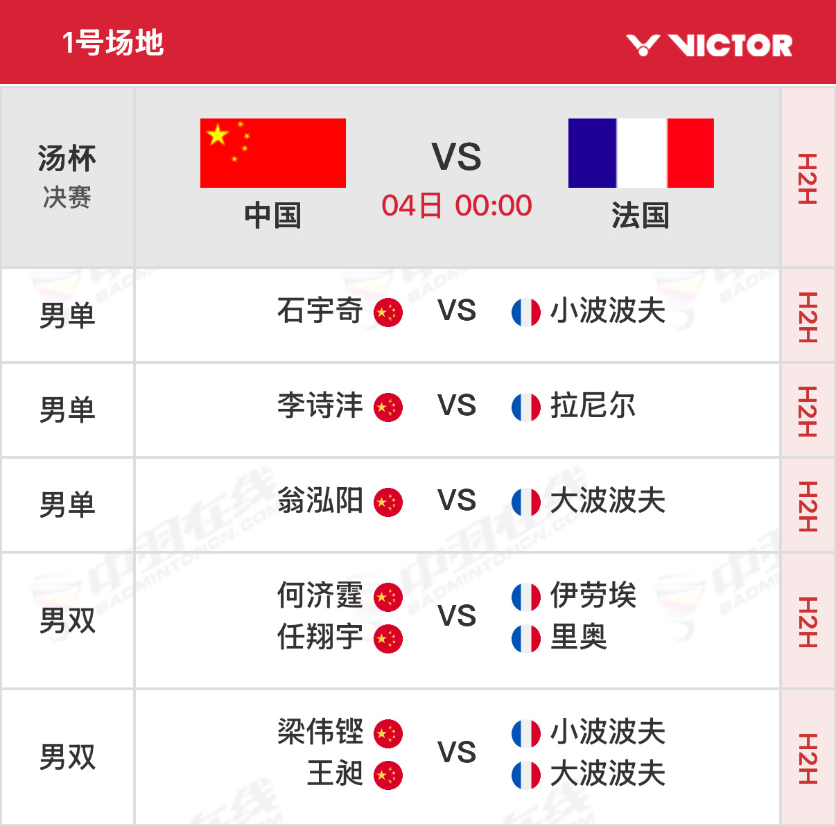 2026年汤尤杯 汤姆斯杯决赛北京时间次日00:00开始，可在央视各平台、优酷等