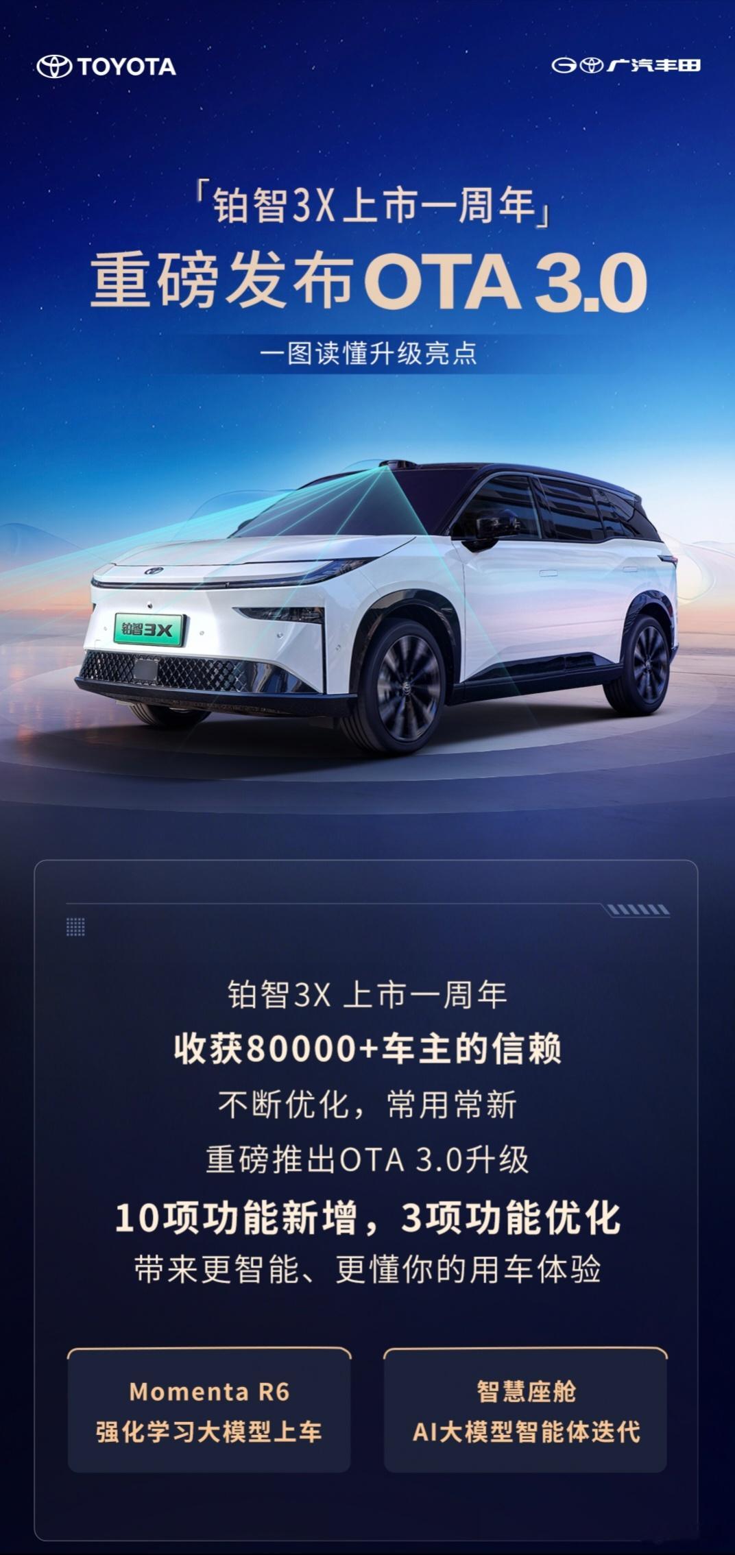 铂智3X上市一周年已交付8万辆，作为一台合资纯电SUV来说这成绩还是不错的，一周