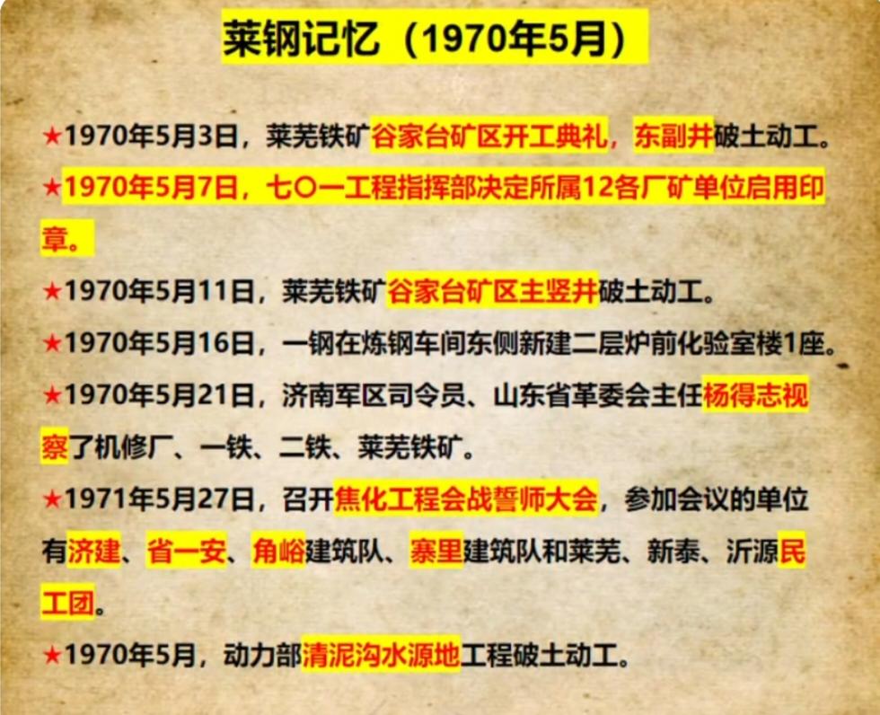 大美山东、醉美莱芜——走进“小三线”～历史不会忘记！
        70年代初