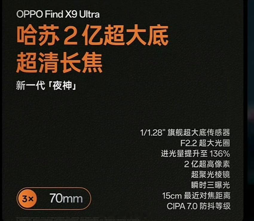 讲个好玩的，X9U的中焦保留了超聚光棱镜和F2.2的光圈，还有15CM长焦微距和