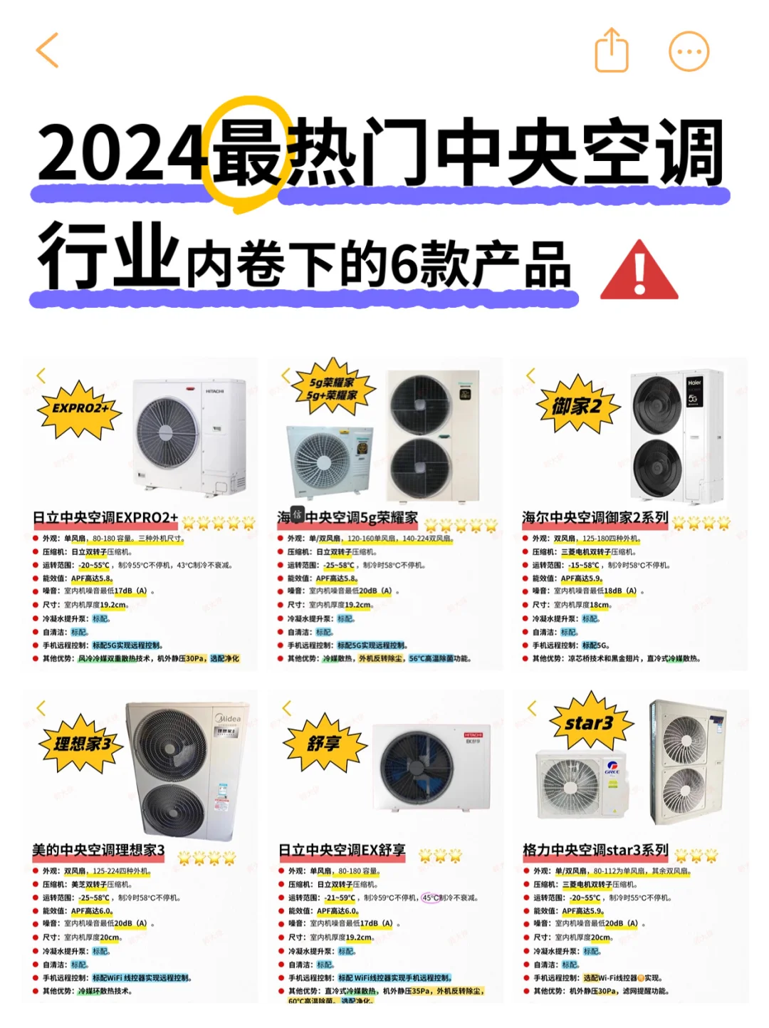 几颗🌟的中央空调能选❓【❌抄袭的一股清流】