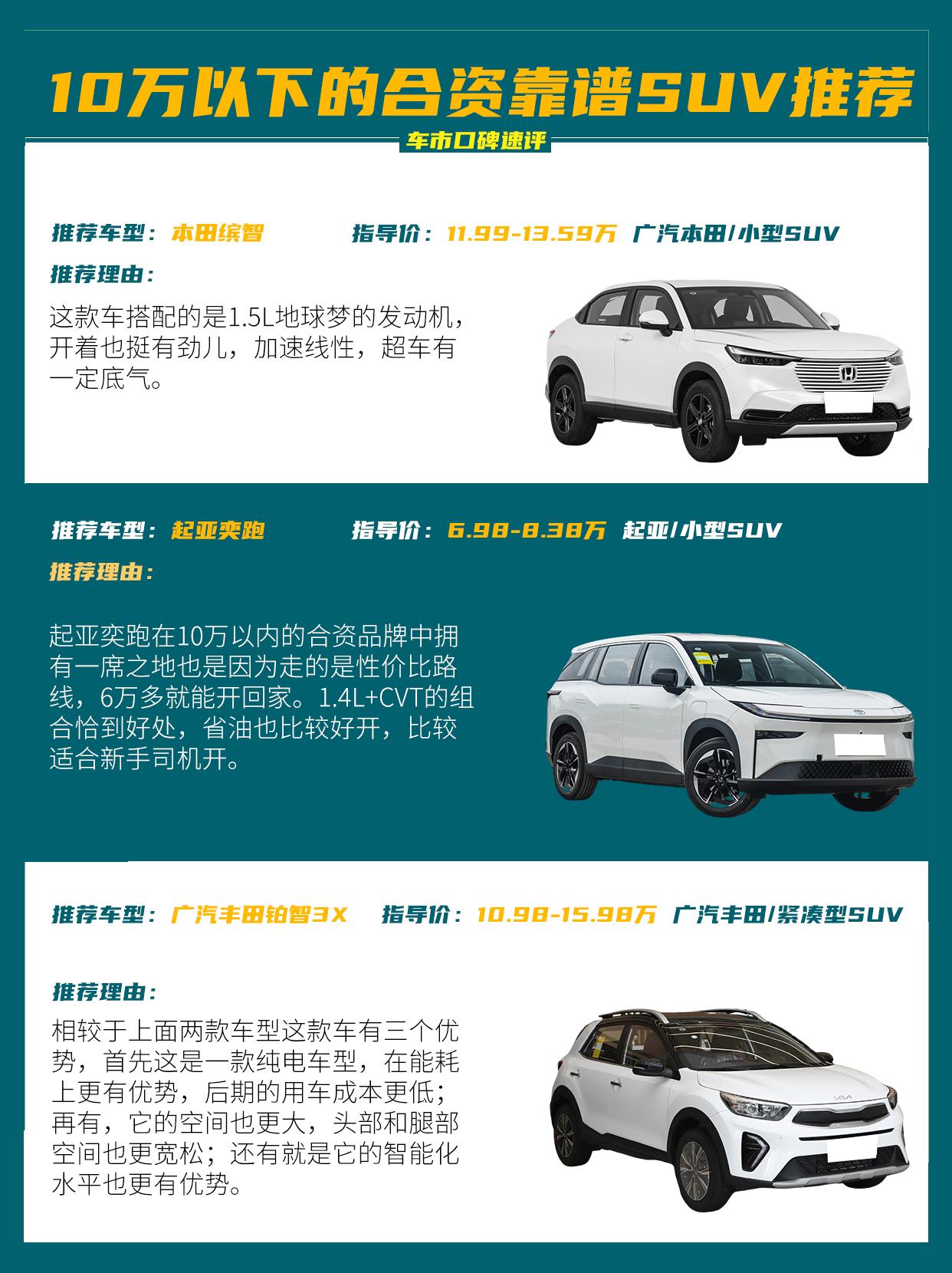 10万以内想买一台靠谱的合资SUV，有没有合适的选择呢？今天我们来聊一聊市面上比