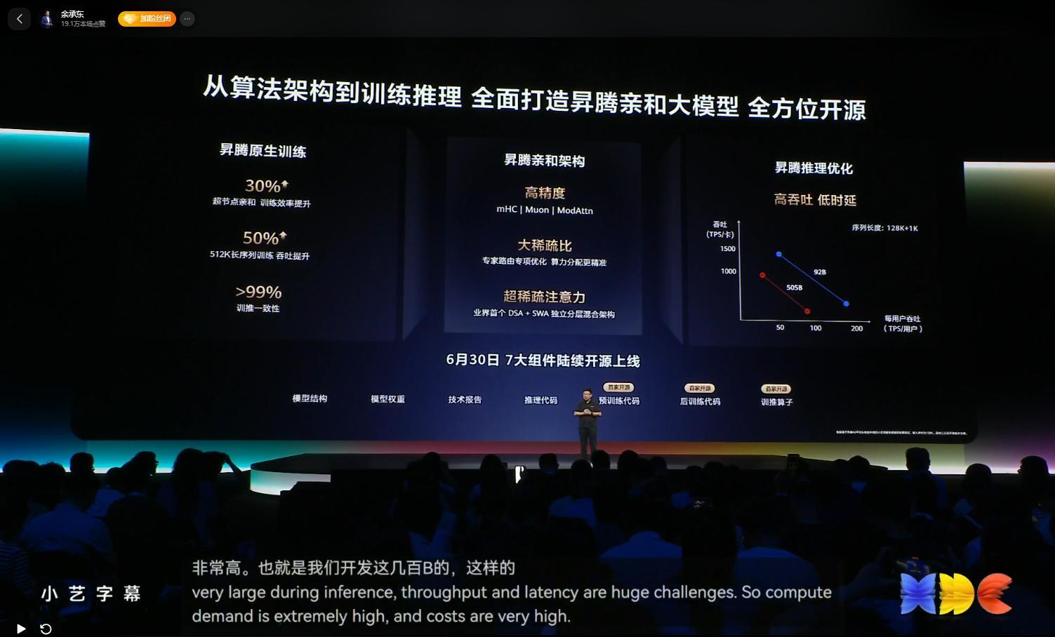 纯血鸿蒙今天终于交卷了。华为鸿蒙7首次亮相说几个数：100%自研、端侧大模型、安