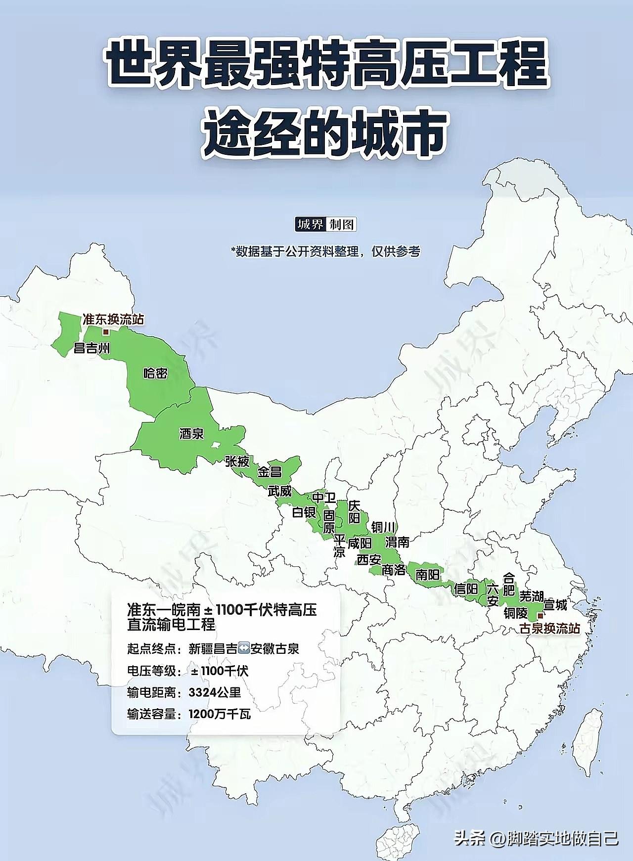 太震撼！这条3324公里的电力天路，从新疆一直拉到安徽⚡
 

朋友们，见识下咱