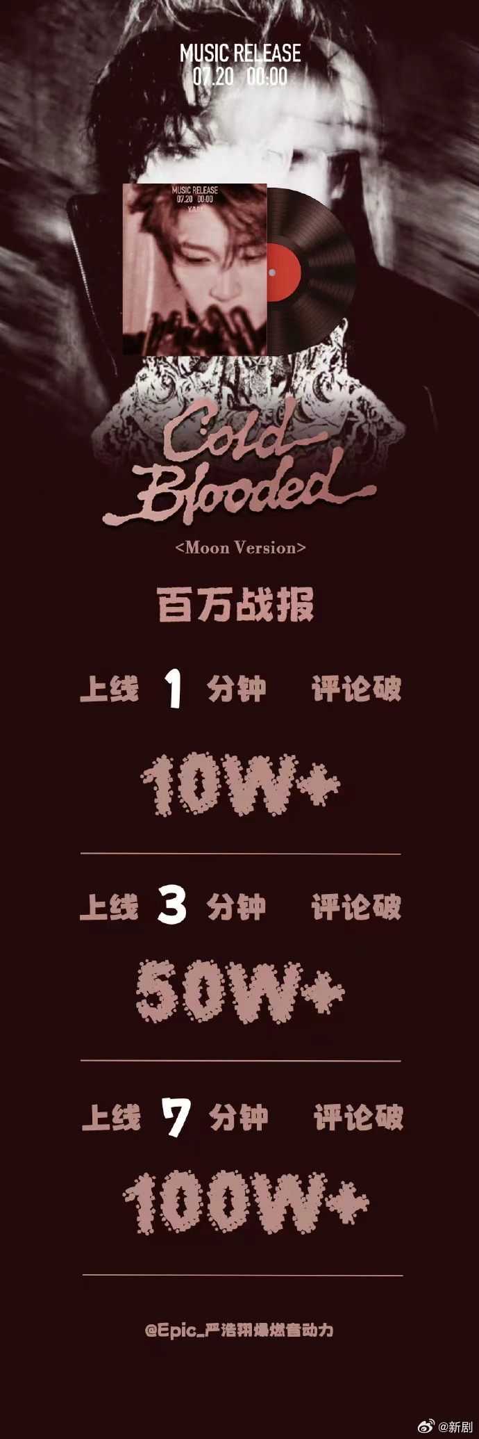 严浩翔新歌ColdBlooded战报严浩翔的新歌战报 严浩翔的新歌战报，严浩翔新