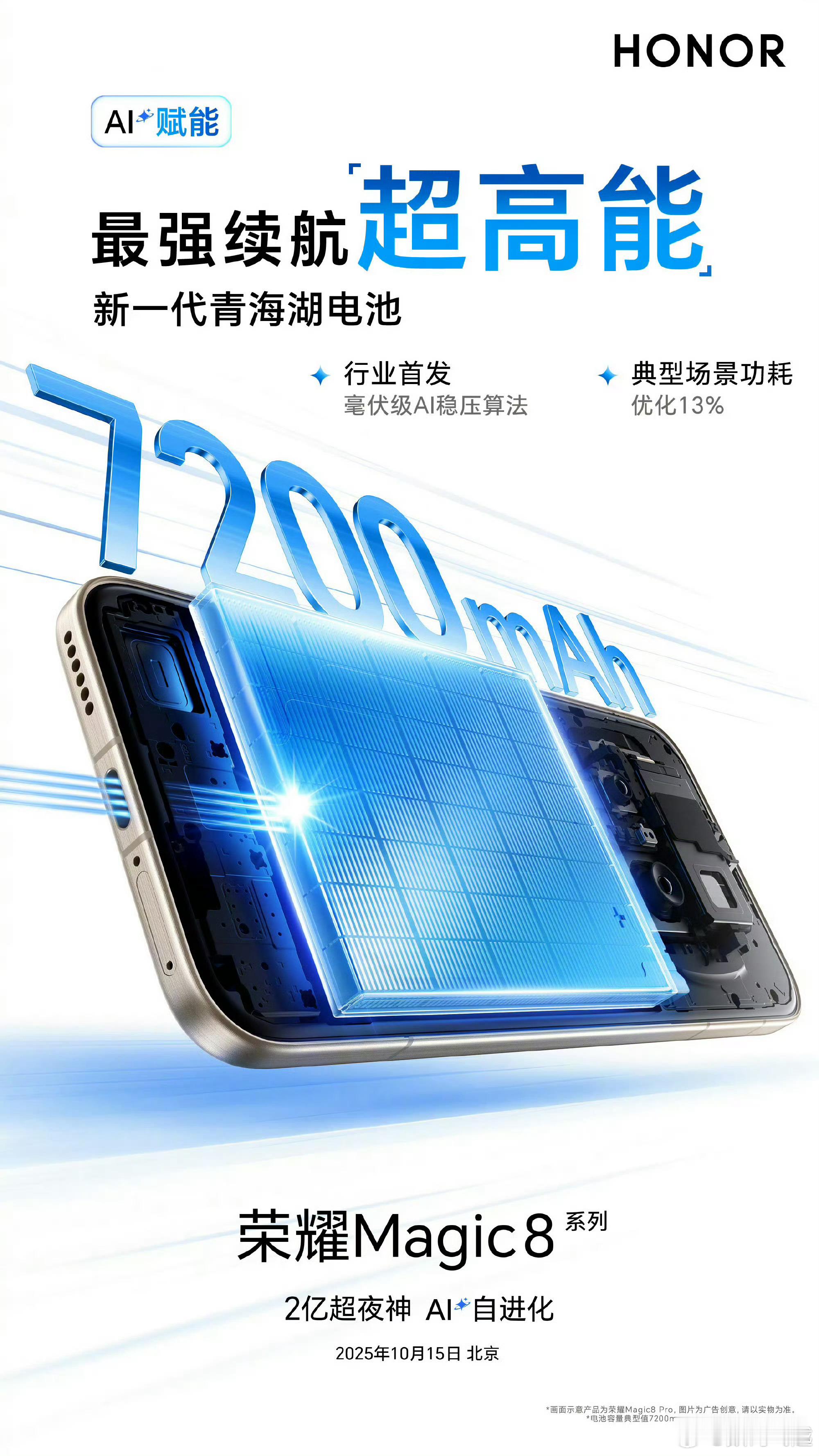 今年旗舰手机的续航真的是太顶了，荣耀Magic8系列和OPPO Find X9系