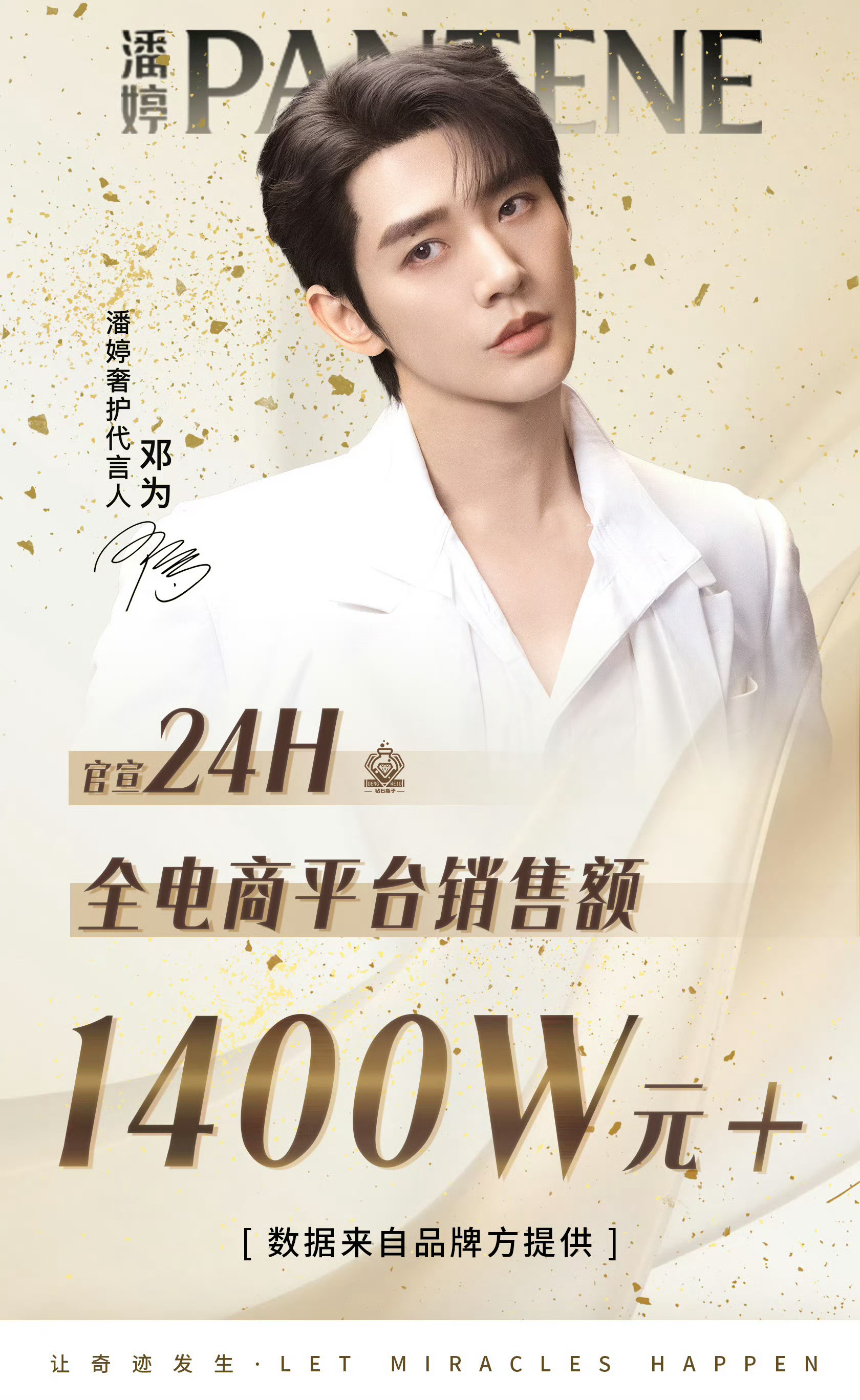 邓为婷奢护代言24h全平台销售额破1400w！商品直售罄！电商平台销量排名登顶！
