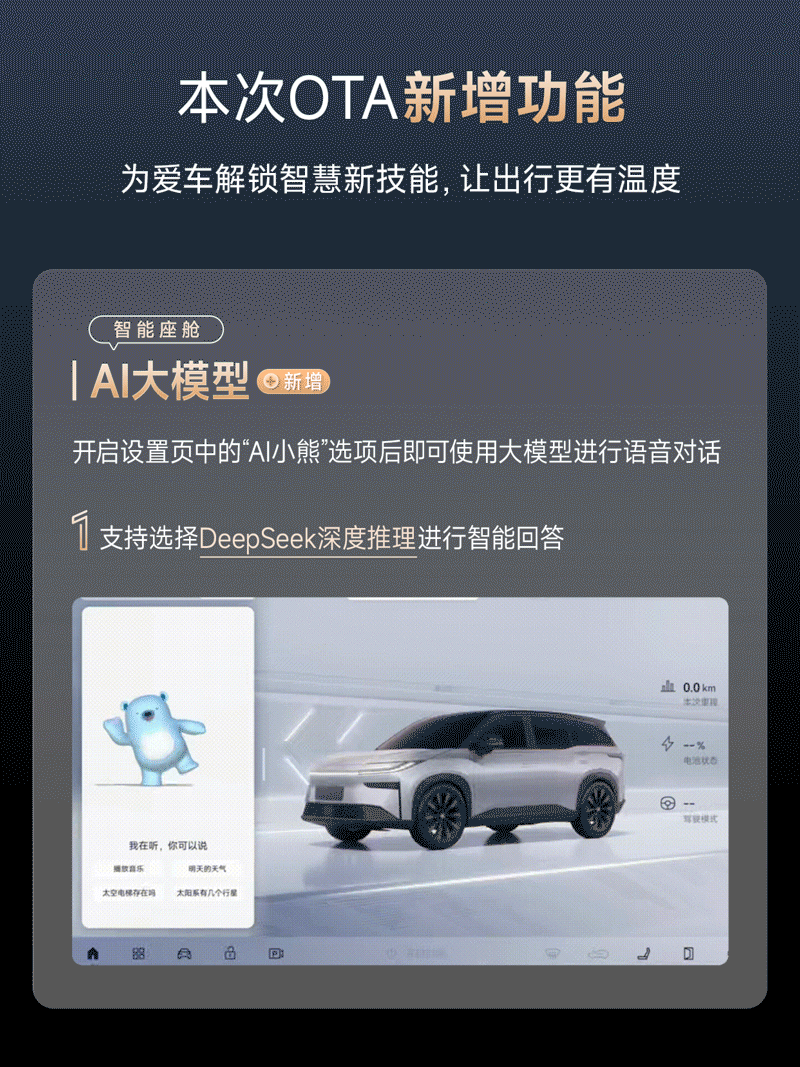 铂智3X年度重磅OTA正式推送广丰这是要把新势力贯彻到底啊，还有年度重磅OTA的