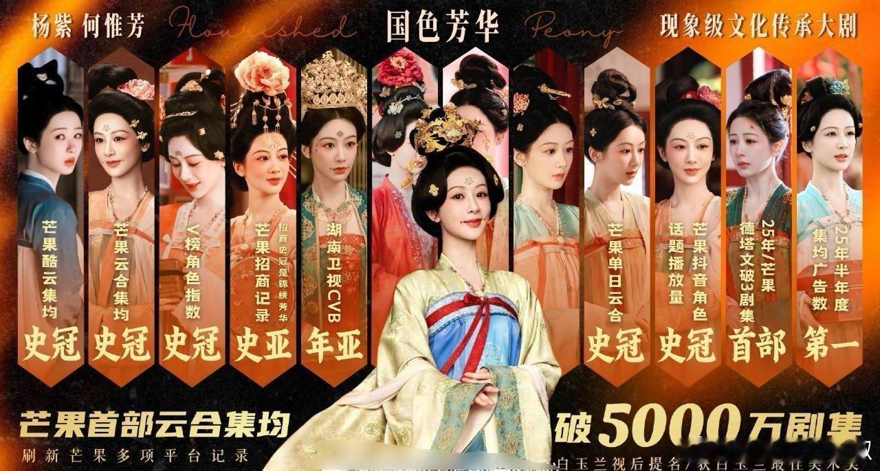 有人在意吗[手指比心]《国色芳华》云合累计有效集均破5000W，🥭这个成绩算坐