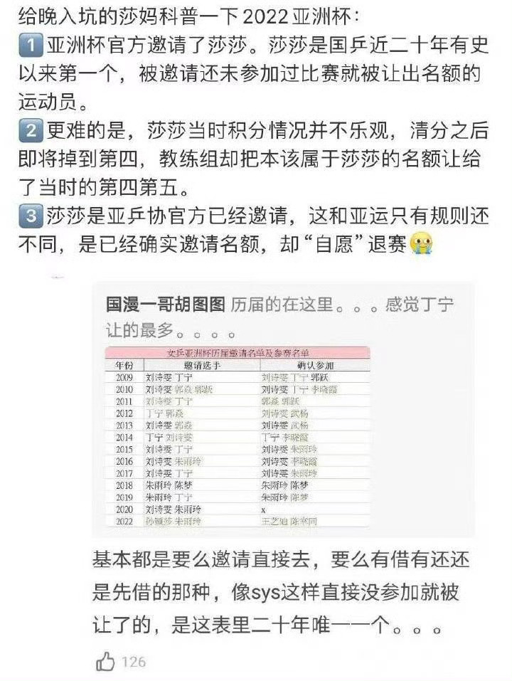 国乒亚洲杯参赛名单 犹记得当初在她最需要的时候，搬了她的名额，你乒这一路对她的不