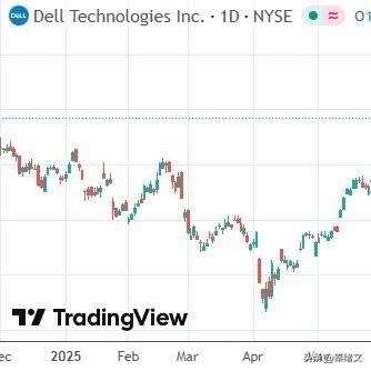 戴尔创始人豪捐62.5亿美元！给美国娃开投资账户，1767元播撒希望
 
这波操