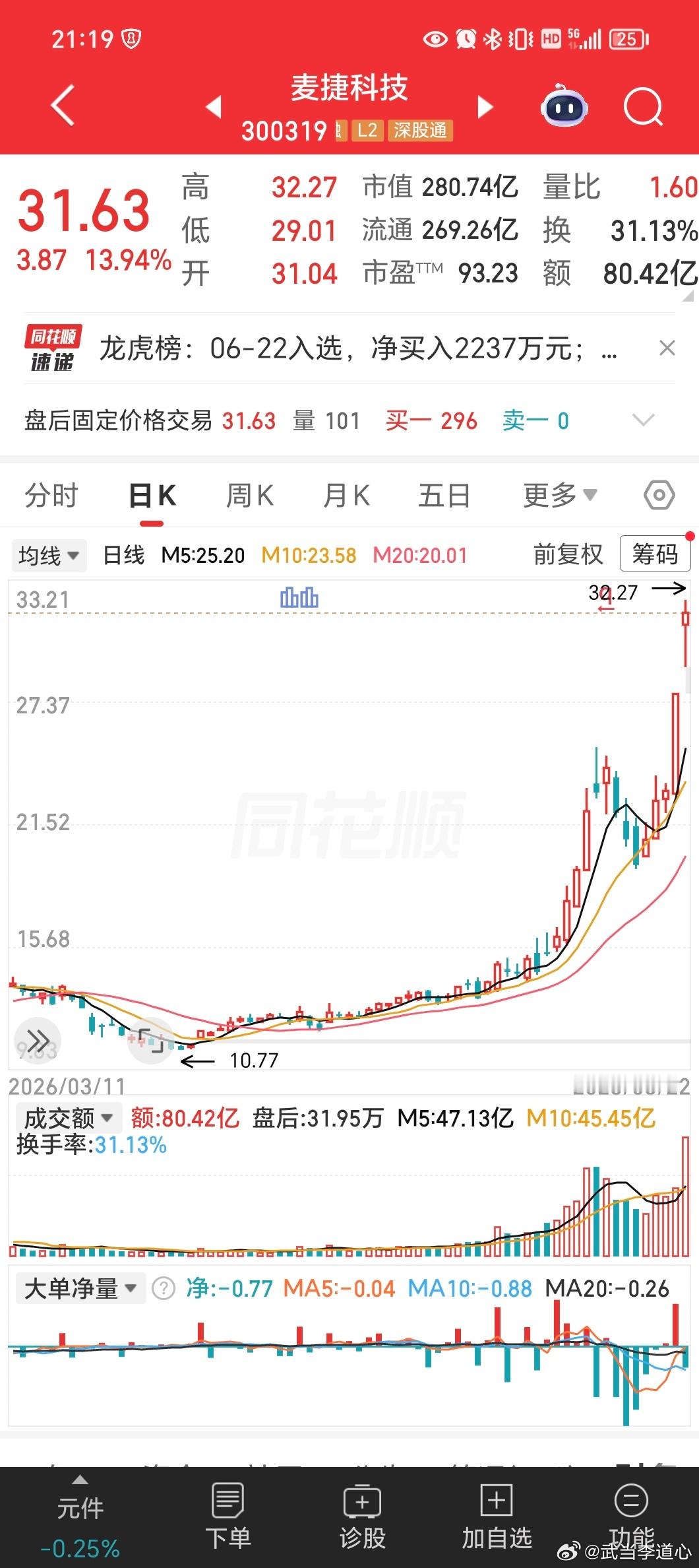 麦捷科技：公司与英伟达的合作仅处于研发小批量试产阶段，电感产品涨价仅对单位毛利有